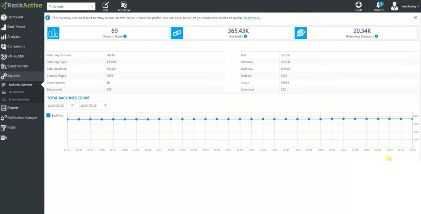 15 Best Backlink Monitoring Tools [2024 Update]