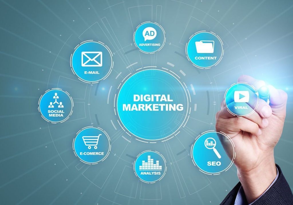 5 Reasons Why Digital Marketing is Important [2026 Guideline]