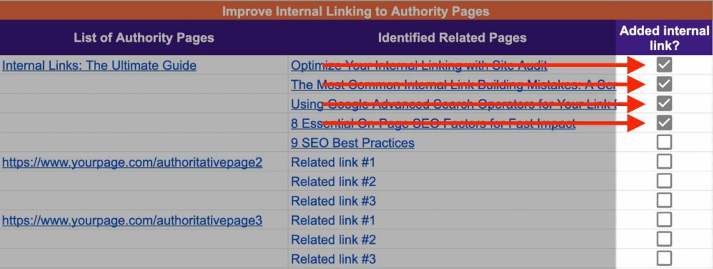 What is Tiered Link Building