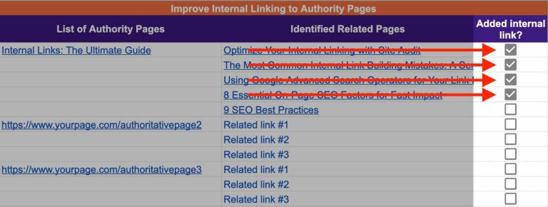What is Tiered Link Building