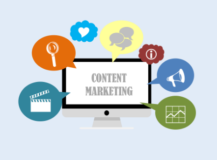 The Keys to Content Marketing Include