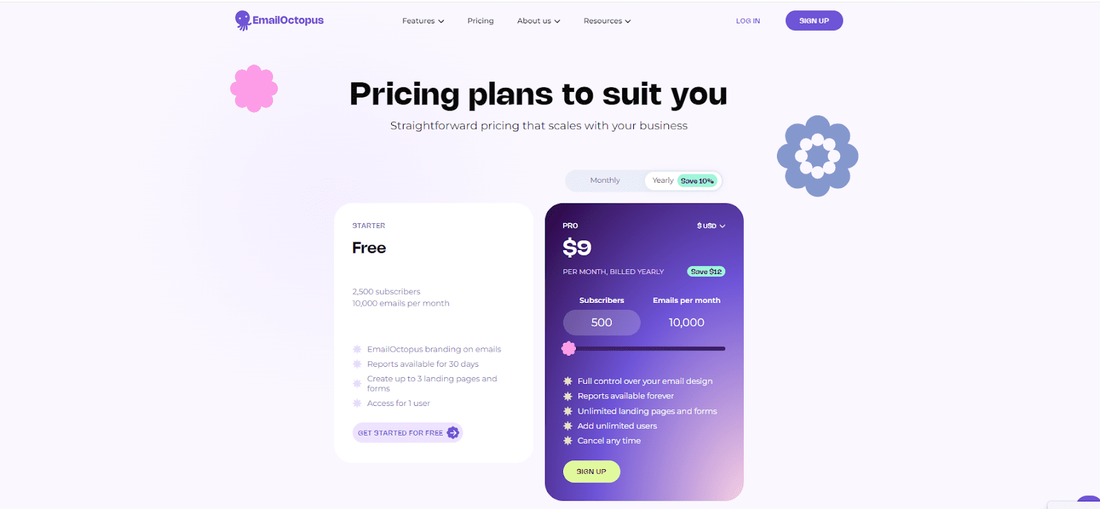 emailoctopus pricing
