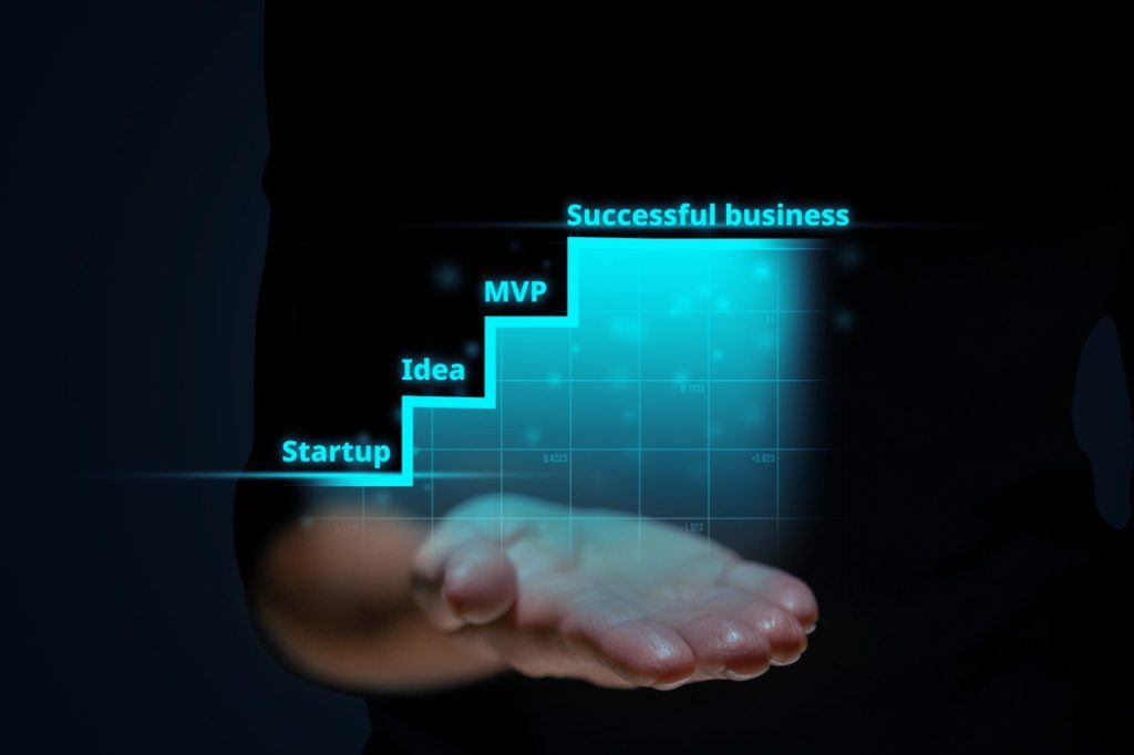 Why MVP Development is Essential in Today’s Fast-Paced Digital Era