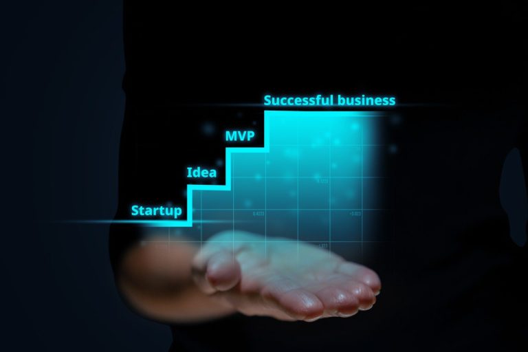 Why MVP Development is Essential in Today’s Fast-Paced Digital Era