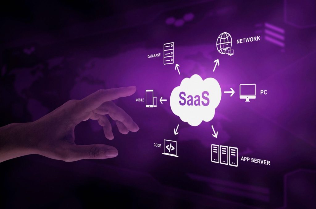 Why AI is the Secret Sauce in Modern SaaS Development
