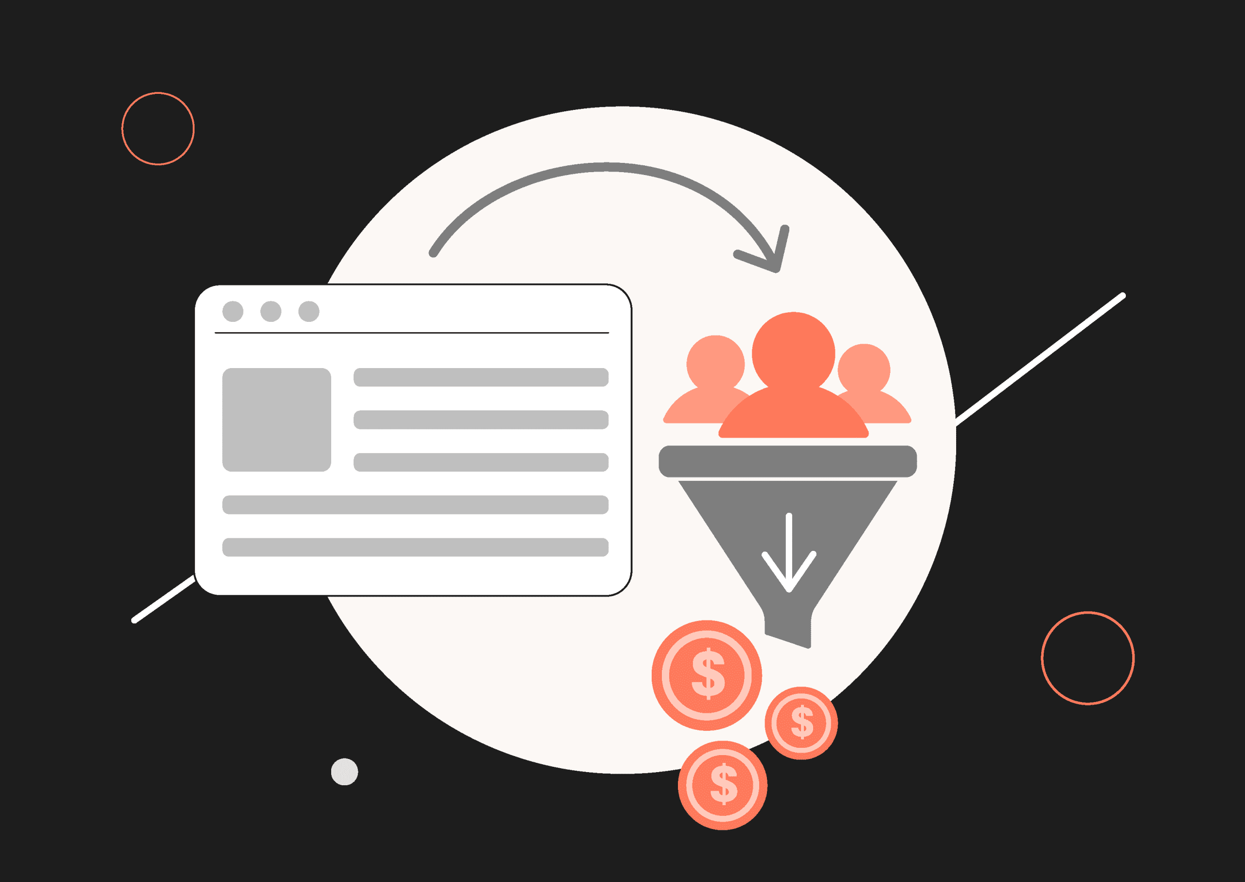 b2b content marketing strategies