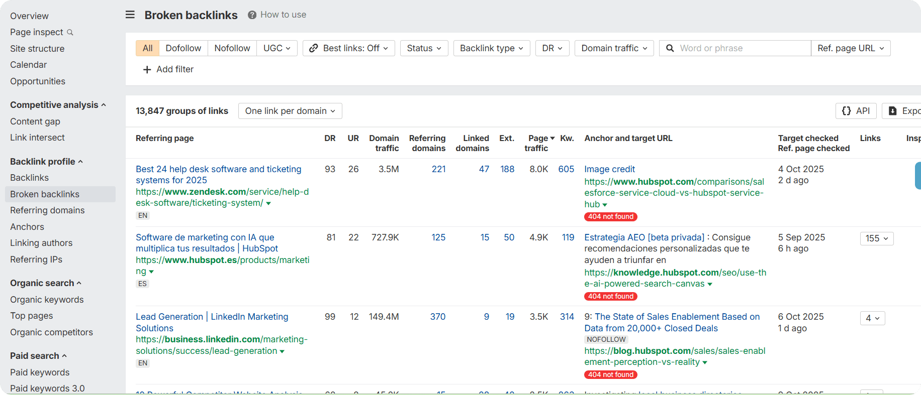 Broken Backlinks Report