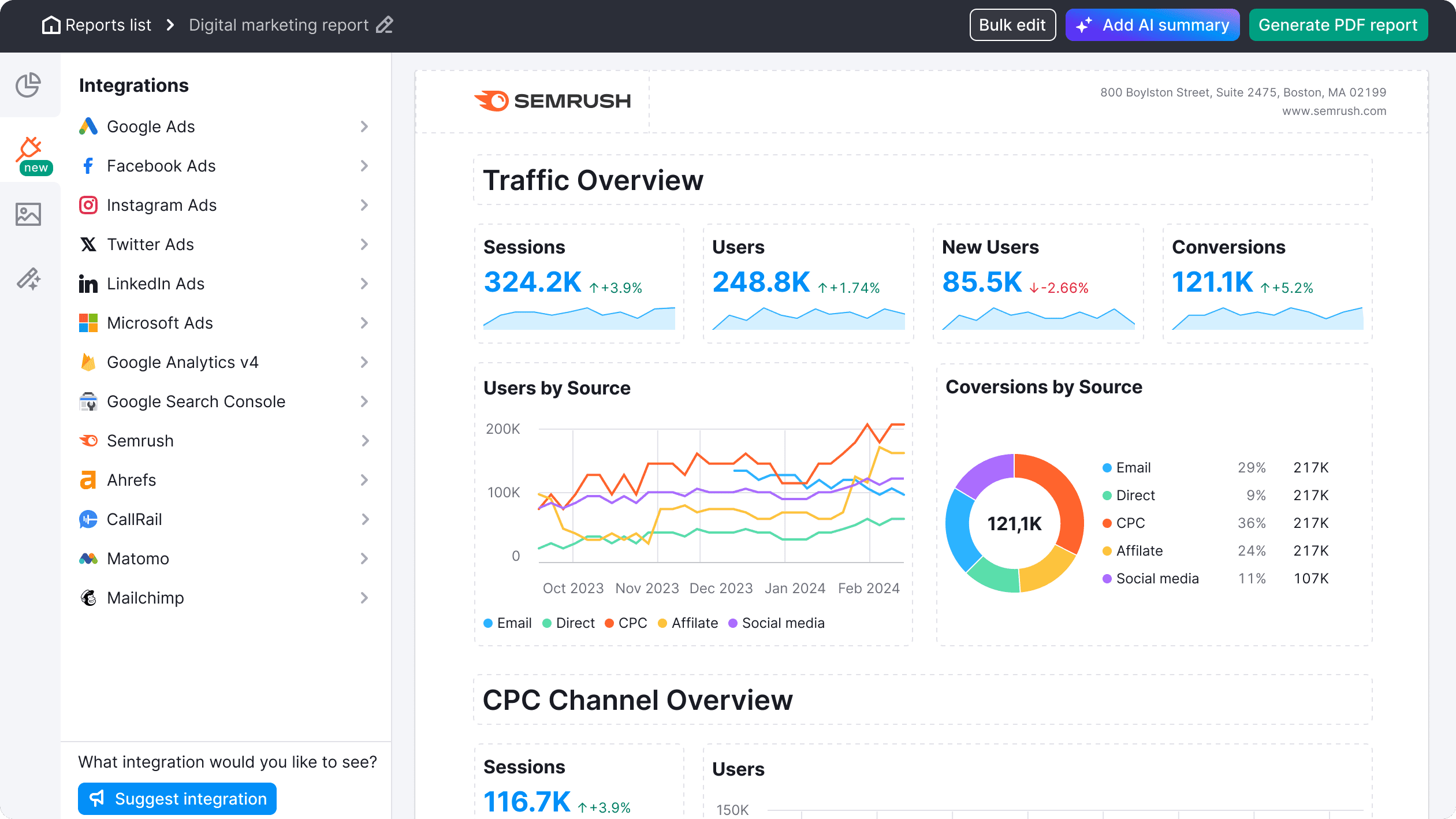 semrush report page