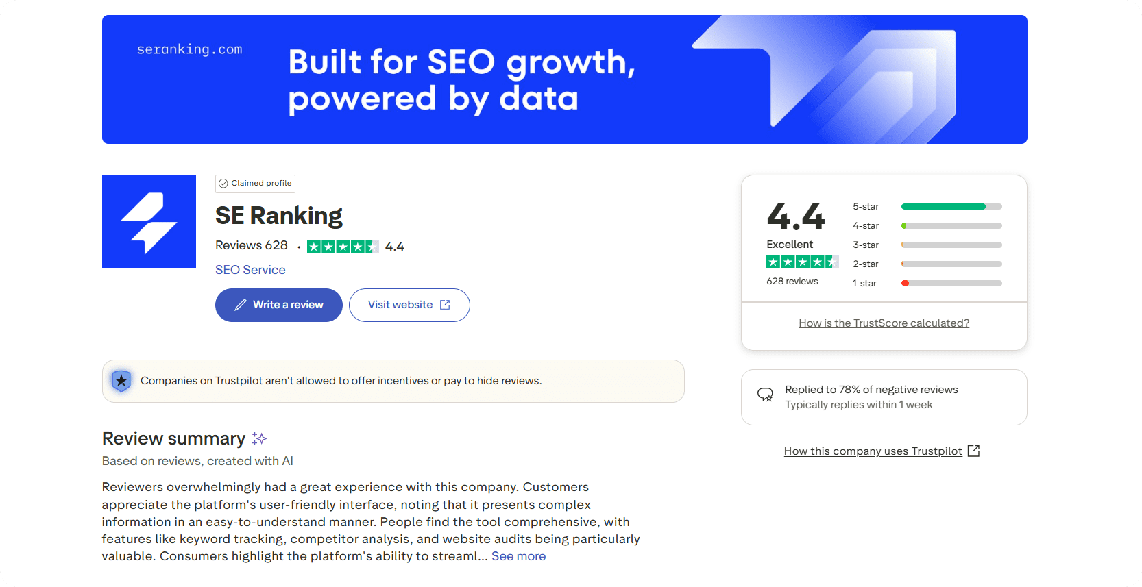 Truspilot SE Ranking review page