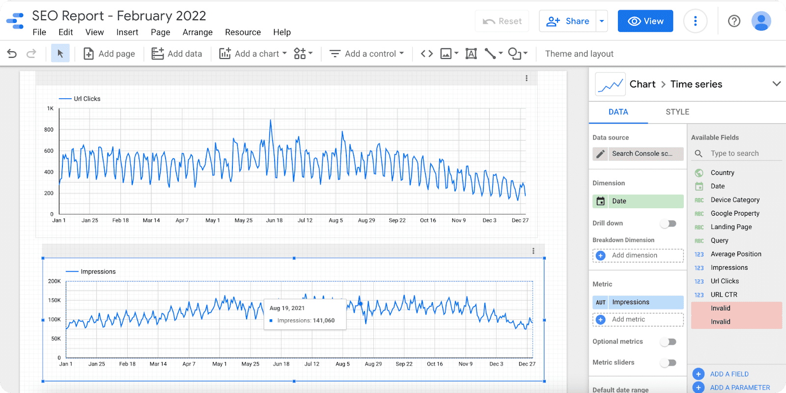 Google Data Studio SEO report