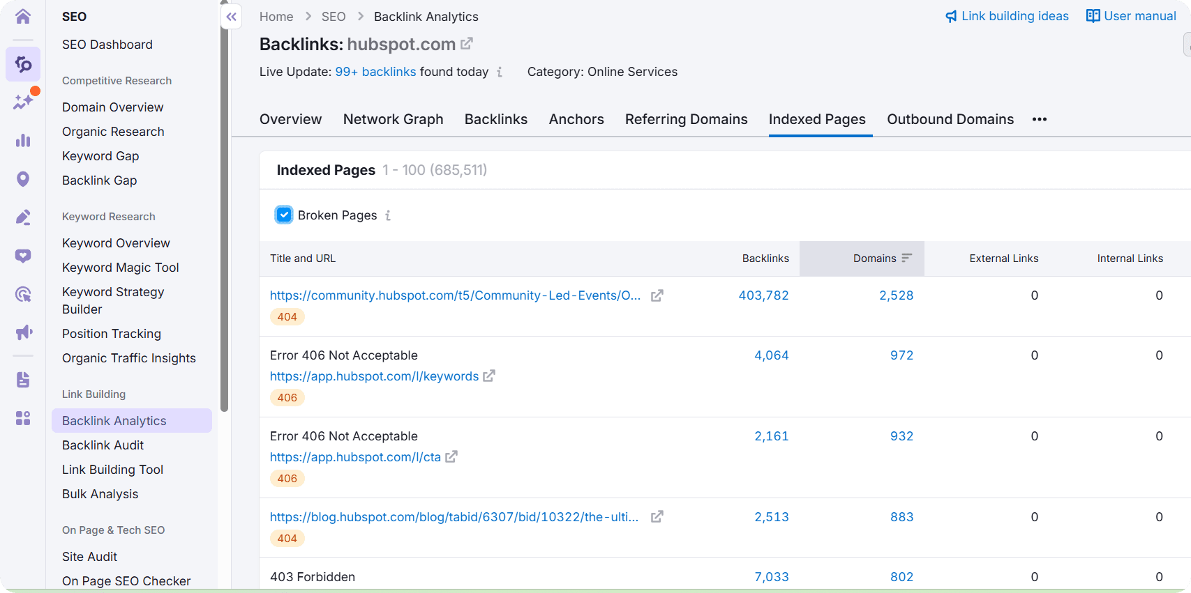 finding a broken backlink