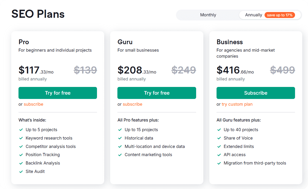 SEMrush’s pricing plan