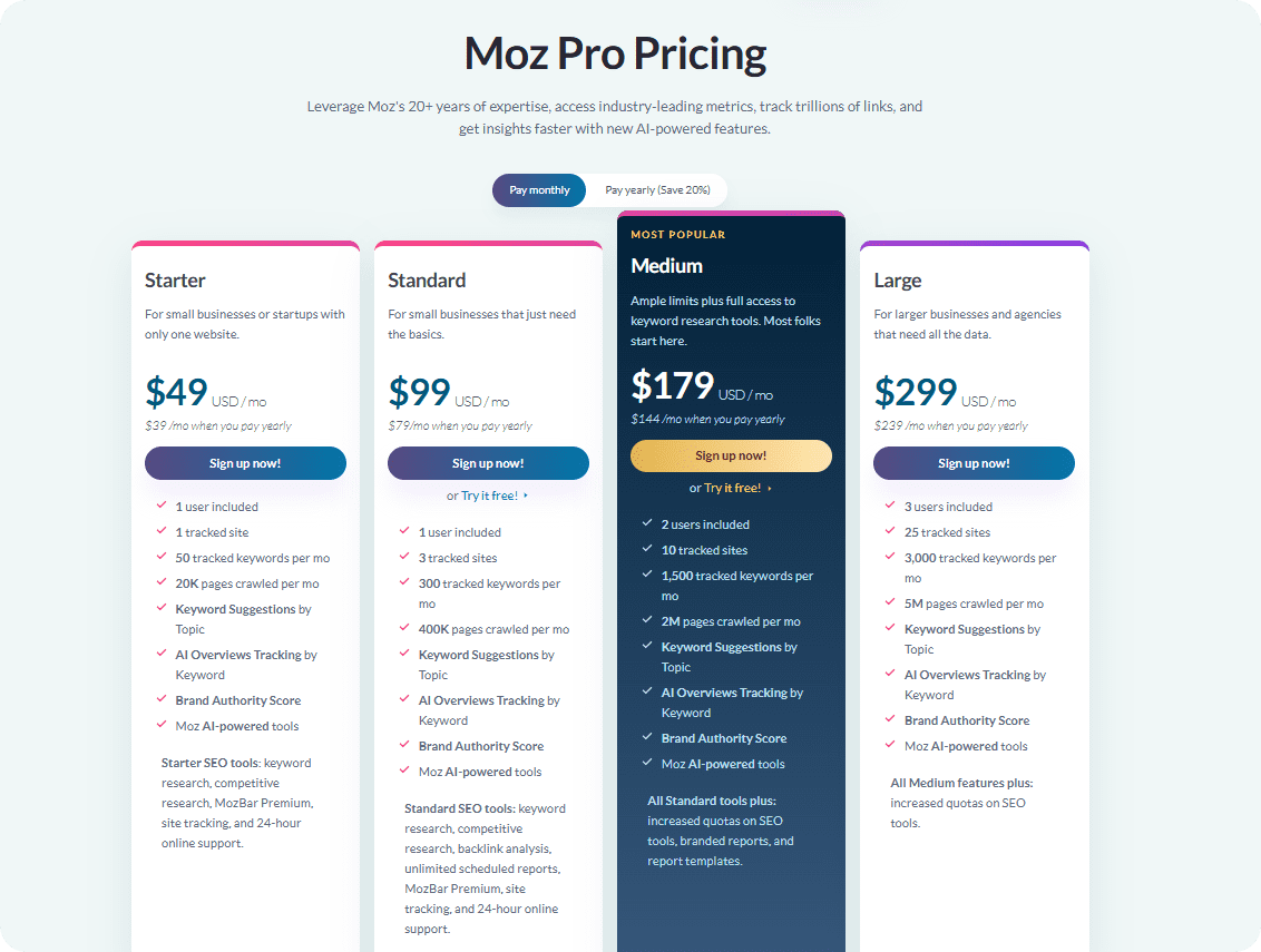 Screenshot of Moz’s pricing plan