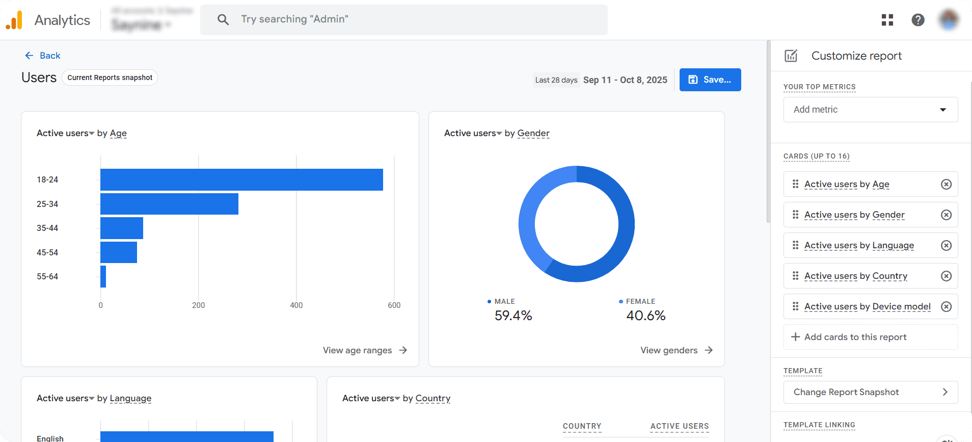 analytics report