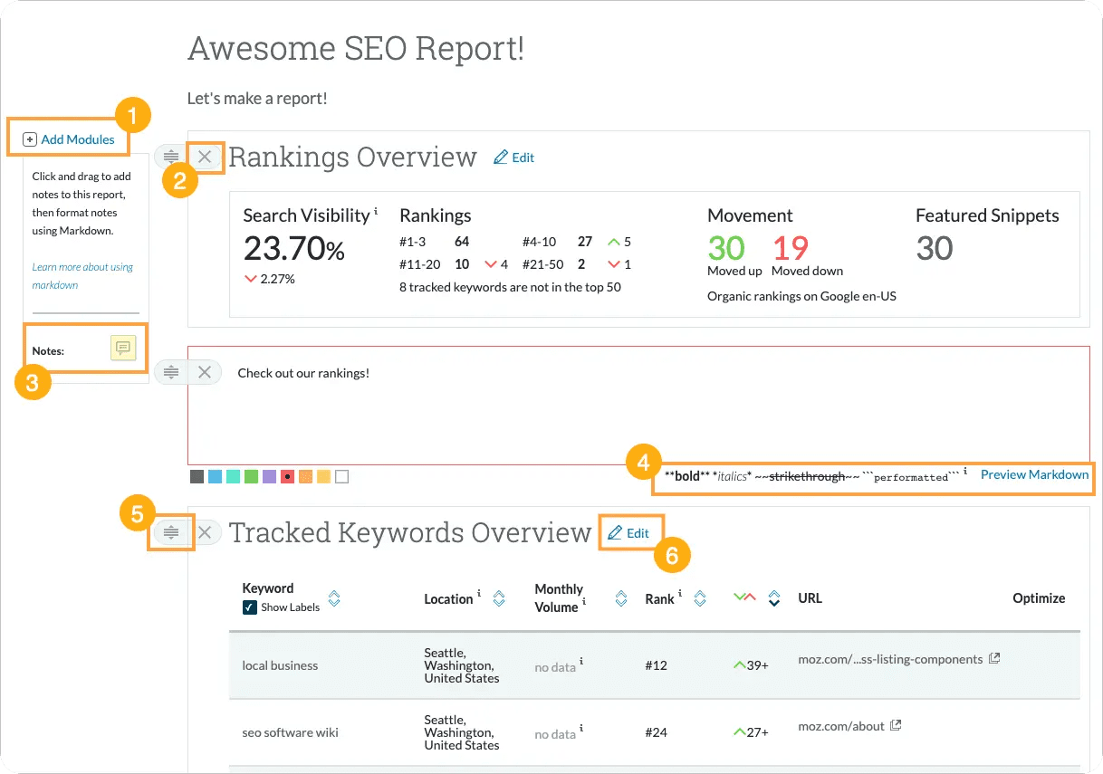Moz pro Reporting