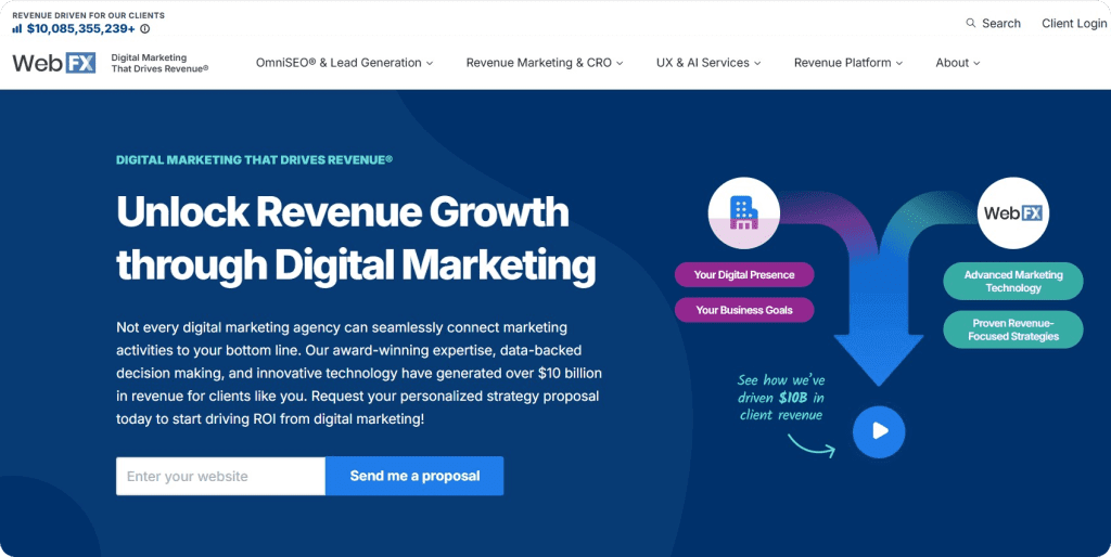 WebFx digital marketing agency
