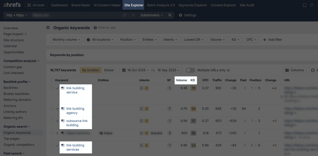 check competitor keywords with ahrefs