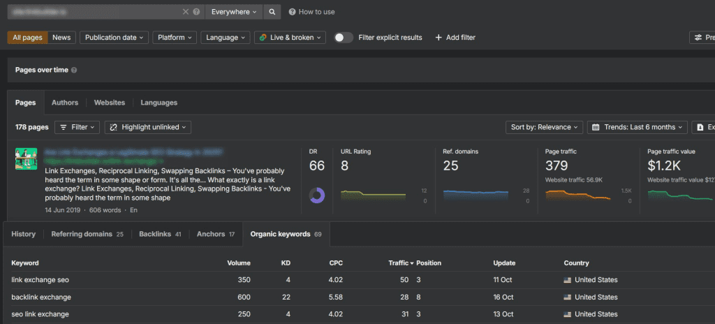 ahrefs content explorer