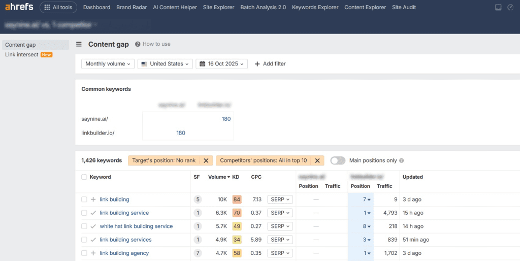 check content gap with ahrefs