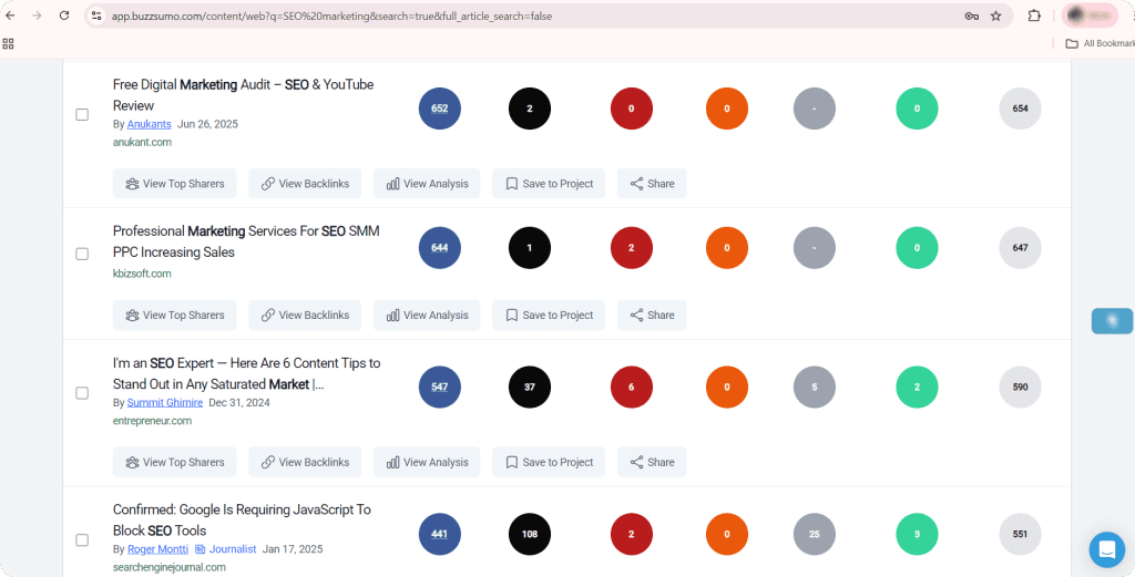 list of articles from BuzzSumo