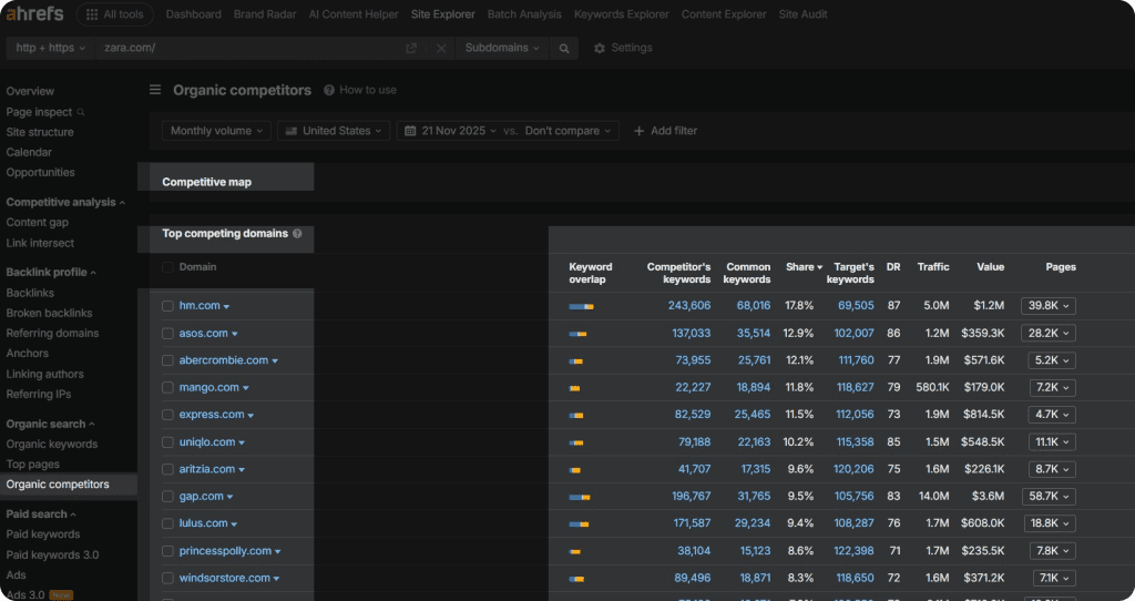 how to find competitors of a website with ahrefs