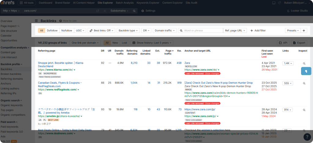 backlinks management via ahrefs