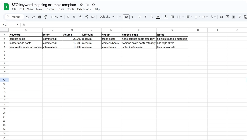 SEO keyword mapping example template screenshot