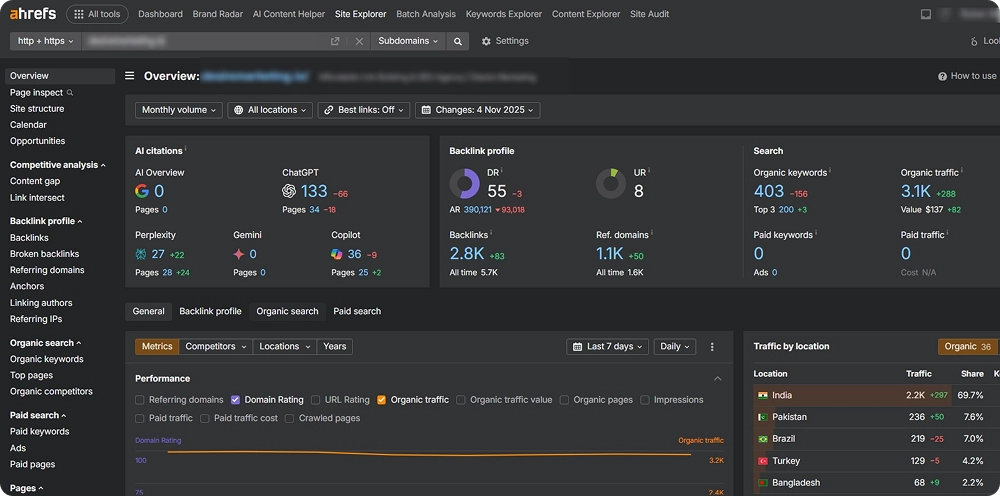 Screenshot of Ahrefs' "Site Explorer" section interface