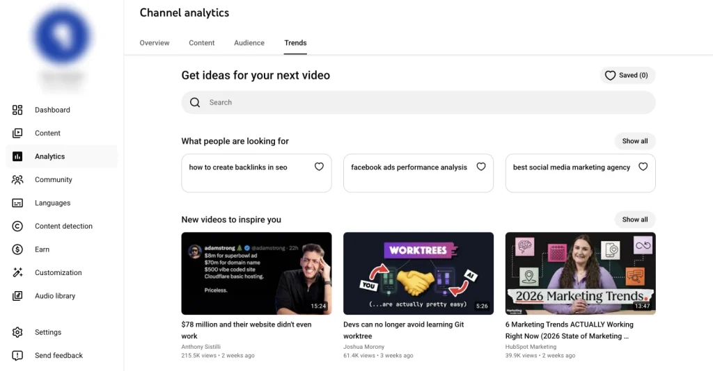 Screenshot of YouTube Channel Analytics dashboard