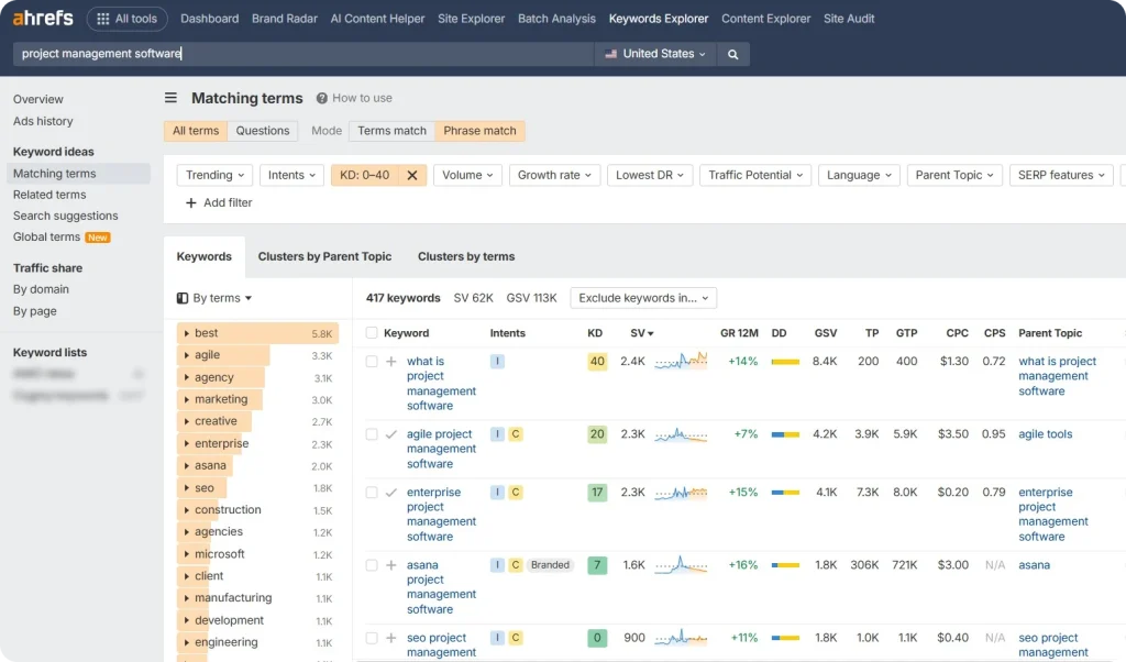 Screenshot of matching terms results for project management software keyword
