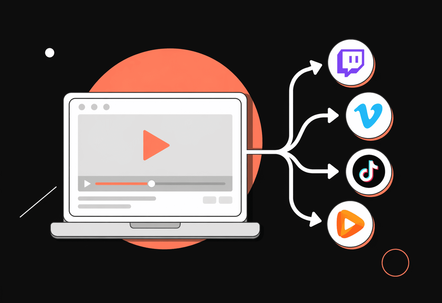 YouTube Alternatives