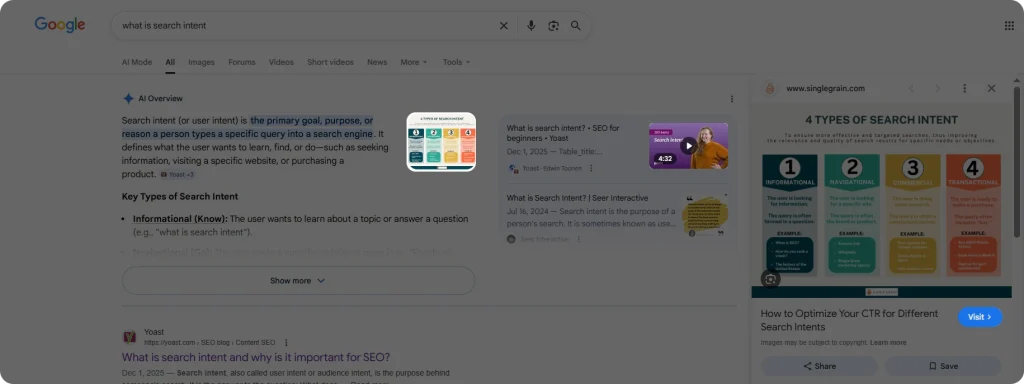 AI Overviews results with highlighted visuals