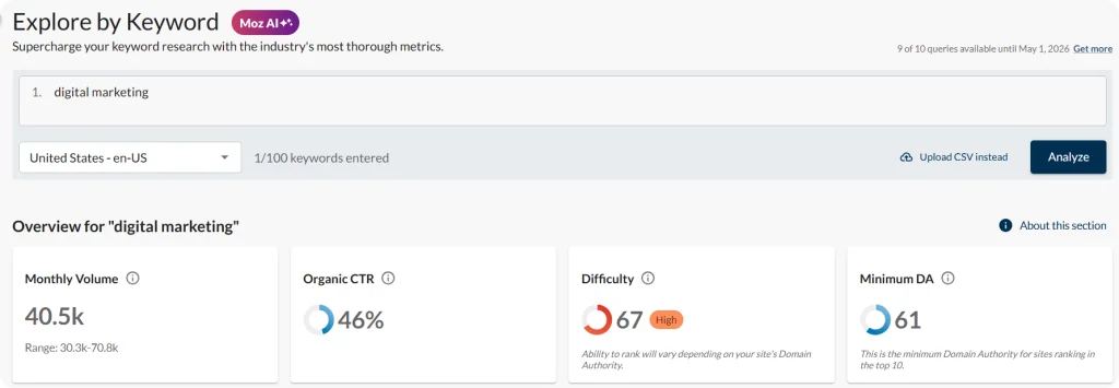 Screenshot of Moz Keyword Explorer section